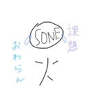 soneさんとueskさん（個別スタンプ：2）