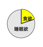 グラフで明確化（個別スタンプ：1）