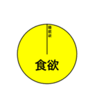 グラフで明確化（個別スタンプ：3）
