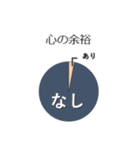 グラフで明確化（個別スタンプ：5）
