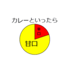 グラフで明確化（個別スタンプ：8）
