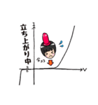抵抗姫と仲間たち（個別スタンプ：12）