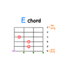 ギターコード ステッカー 1 (M, m, 7)（個別スタンプ：3）