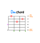 ギターコード ステッカー 1 (M, m, 7)（個別スタンプ：9）