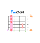 ギターコード ステッカー 1 (M, m, 7)（個別スタンプ：11）