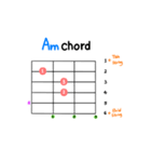 ギターコード ステッカー 1 (M, m, 7)（個別スタンプ：13）