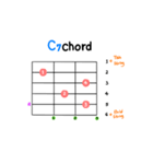 ギターコード ステッカー 1 (M, m, 7)（個別スタンプ：15）