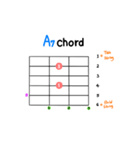 ギターコード ステッカー 1 (M, m, 7)（個別スタンプ：20）