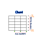 ギターコード ステッカー 1 (M, m, 7)（個別スタンプ：22）