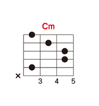 基本のギターコード（個別スタンプ：2）