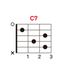基本のギターコード（個別スタンプ：3）
