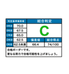 怠惰な受験生 2（個別スタンプ：6）