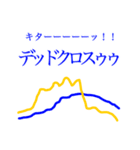 チャート クロス EMA   株 トレード（個別スタンプ：3）