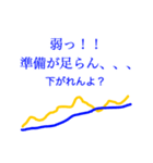 チャート クロス EMA   株 トレード（個別スタンプ：4）