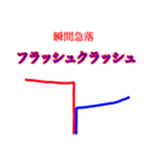 チャート クロス EMA   株 トレード（個別スタンプ：7）