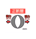 地震・津波情報のスタンプ（個別スタンプ：30）