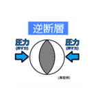 地震・津波情報のスタンプ（個別スタンプ：31）