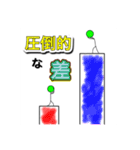 TRPGのおふざけスタンプ（個別スタンプ：10）