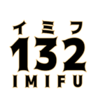 とにかく数字で返信（個別スタンプ：20）