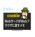 IT用語を学習しましょう（個別スタンプ：17）