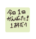 お酒の悩み（個別スタンプ：2）