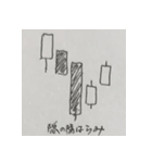 株価チャート（酒田五法・買いサイン）（個別スタンプ：3）