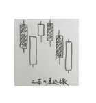 株価チャート（酒田五法・買いサイン）（個別スタンプ：9）
