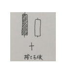 株価チャート（酒田五法・買いサイン）（個別スタンプ：10）
