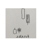 株価チャート（酒田五法・買いサイン）（個別スタンプ：21）