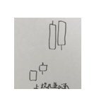 株価チャート（酒田五法・買いサイン）（個別スタンプ：22）