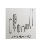 株価チャート（酒田五法・買いサイン）（個別スタンプ：23）