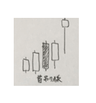 株価チャート（酒田五法・売りサイン）（個別スタンプ：2）