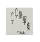 株価チャート（酒田五法・売りサイン）（個別スタンプ：3）