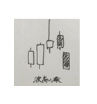 株価チャート（酒田五法・売りサイン）（個別スタンプ：8）