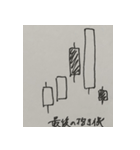 株価チャート（酒田五法・売りサイン）（個別スタンプ：11）