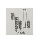 株価チャート（酒田五法・売りサイン）（個別スタンプ：16）
