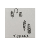 株価チャート（酒田五法・売りサイン）（個別スタンプ：20）