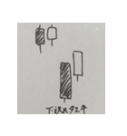 株価チャート（酒田五法・売りサイン）（個別スタンプ：21）
