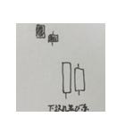 株価チャート（酒田五法・売りサイン）（個別スタンプ：22）