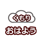 お天気 おはよう（個別スタンプ：2）