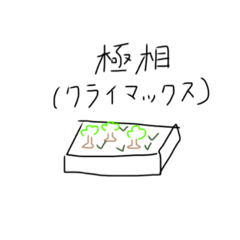 [LINEスタンプ] 今からきみを煽るよ