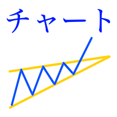 [LINEスタンプ] チャート クロス EMA   株 トレード