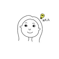 [LINEスタンプ] 毎日使える「シンプルスタンプ」女性キャラ