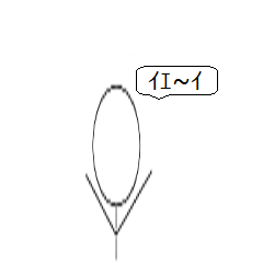 [LINEスタンプ] ひろし すたんぷ